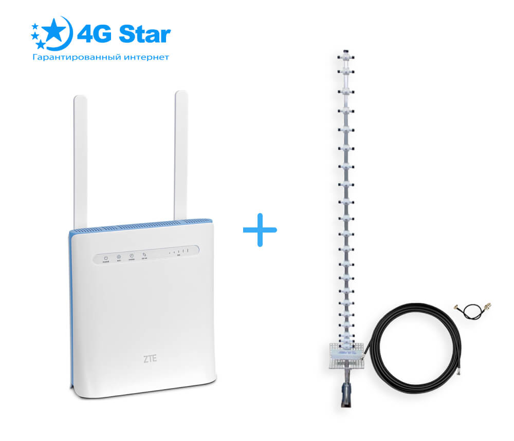 Комплект Скорость +, ZTE MF286D CAT12 и направленная антенна ZTE MF286D CAT12 и направленная антенна, обзор комплекта